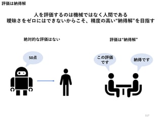 評価は納得解
人を評価するのは機械ではなく人間である
曖昧さをゼロにはできないからこそ、精度の高い“納得解”を目指す
50点
絶対的な評価はない 評価は“納得解”
この評価
です
117
納得です
 