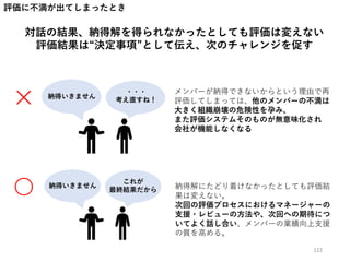 評価に不満が出てしまったとき
対話の結果、納得解を得られなかったとしても評価は変えない
評価結果は“決定事項”として伝え、次のチャレンジを促す
・・・
考え直すね！
納得いきません
これが
最終結果だから
納得いきません
〇
× メンバーが納得できないからという理由で再
評価してしまっては、他のメンバーの不満は
大きく組織崩壊の危険性を孕み、
また評価システムそのものが無意味化され
会社が機能しなくなる
納得解にたどり着けなかったとしても評価結
果は変えない。
次回の評価プロセスにおけるマネージャーの
支援・レビューの方法や、次回への期待につ
いてよく話し合い、メンバーの業績向上支援
の質を高める。
122
 