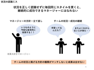 状況の認識ミス
状況を正しく認識せずに毎回同じスタイルを貫くと、
継続的に成功できるマネージャーにはなれない
31
チームの状況＝成功の継続マネージャーの方針＝立て直し
いつものように
今回も抜本的に
改革する！！
何言ってる
んだろ？
またよくわから
ない人が来た・・
チームの状況と掲げる方針の種類がマッチしないと成果は出せない
改革大好きマネージャー
 