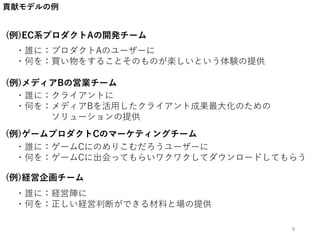 貢献モデルの例
(例)EC系プロダクトAの開発チーム
(例)ゲームプロダクトCのマーケティングチーム
・誰に：プロダクトAのユーザーに
・何を：買い物をすることそのものが楽しいという体験の提供
・誰に：ゲームCにのめりこむだろうユーザーに
・何を：ゲームCに出会ってもらいワクワクしてダウンロードしてもらう
(例)メディアBの営業チーム
・誰に：クライアントに
・何を：メディアBを活用したクライアント成果最大化のための
ソリューションの提供
(例)経営企画チーム
・誰に：経営陣に
・何を：正しい経営判断ができる材料と場の提供
8
 