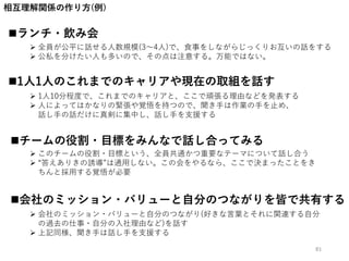 相互理解関係の作り方(例)
ランチ・飲み会
1人1人のこれまでのキャリアや現在の取組を話す
会社のミッション・バリューと自分のつながりを皆で共有する
 全員が公平に話せる人数規模(3～4人)で、食事をしながらじっくりお互いの話をする
 公私を分けたい人も多いので、その点は注意する。万能ではない。
 1人10分程度で、これまでのキャリアと、ここで頑張る理由などを発表する
 人によってはかなりの緊張や覚悟を持つので、聞き手は作業の手を止め、
話し手の話だけに真剣に集中し、話し手を支援する
 会社のミッション・バリューと自分のつながり(好きな言葉とそれに関連する自分
の過去の仕事・自分の入社理由など)を話す
 上記同様、聞き手は話し手を支援する
チームの役割・目標をみんなで話し合ってみる
 このチームの役割・目標という、全員共通かつ重要なテーマについて話し合う
 “答えありきの誘導”は通用しない。この会をやるなら、ここで決まったことをき
ちんと採用する覚悟が必要
81
 