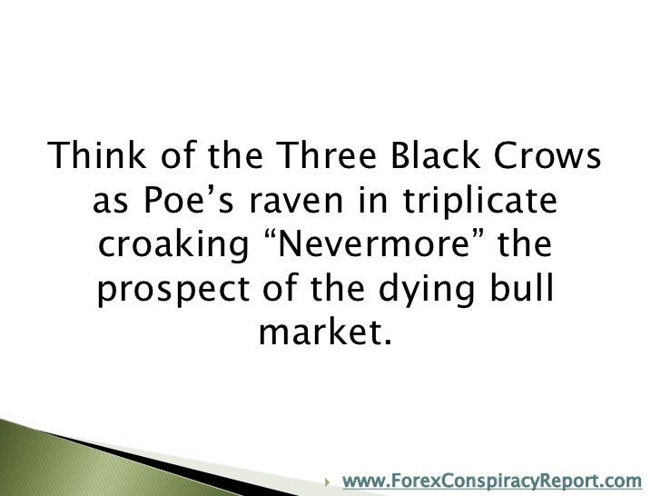 Three black crows bulkowski