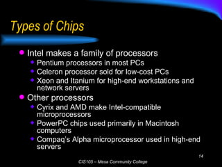 Types of Chips Intel makes a family of processors Pentium processors in most PCs Celeron processor sold for low-cost PCs Xeon and Itanium for high-end workstations and network servers Other processors Cyrix and AMD make Intel-compatible microprocessors PowerPC chips used primarily in Macintosh computers Compaq’s Alpha microprocessor used in high-end servers 