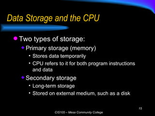 Data Storage and the CPU Two types of storage: Primary storage (memory) Stores data temporarily CPU refers to it for both program instructions and data Secondary storage Long-term storage Stored on external medium, such as a disk 