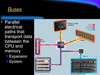 Buses Parallel electrical paths that transport data between the CPU and memory Expansion System 