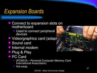 Expansion Boards Connect to expansion slots on motherboard Used to connect peripheral devices Video/graphics card (adapter) Sound card Internal modem Plug & Play PC Card  (PCMCIA – Personal Computer Memory Card International Association) Hot swap 