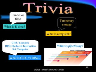 Trivia What is E-time? What is  pipelining ? What is a register? Execution time Temporary storage What is CISC vs RISC? CISC-Complex RISC-Reduced Instruction Set Computer 