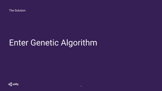 The Solution
Enter Genetic Algorithm
14
 