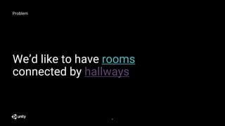 Problem
We’d like to have rooms
connected by hallways
21
 