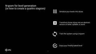 N-gram for level generation
(or how to create a quattro stagioni)
Serialize your levels into slices
Transform those slices into an abstract
version of letter, syllable, or word
Train the system using a trigram
30
Enjoy your freshly baked level
 