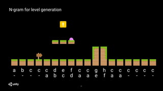 N-gram for level generation
33
a b c c c d e f c c g h c c c c c c
- - - - a b c d a a e f a a - - - -
 