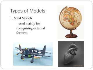 Types of Models
1. Solid Models
- used mainly for
recognizing external
features
 