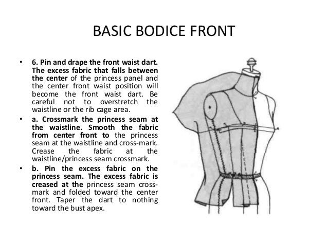 Three Dimensional Dress Form