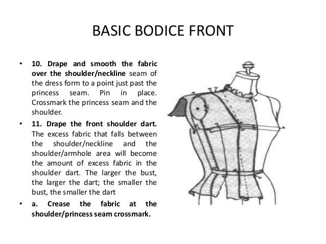 Three Dimensional Dress Form