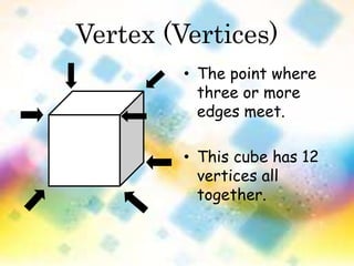Vertex (Vertices) 
• The point where 
three or more 
edges meet. 
• This cube has 12 
vertices all 
together. 
 