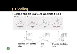 Three dimensional geometric transformations | PPTX