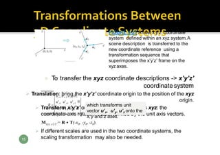 Three dimensional geometric transformations | PPTX
