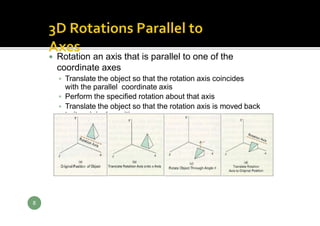 Three dimensional geometric transformations | PPT