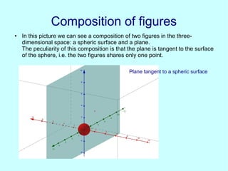 Composition of figuresComposition of figures
● In this picture we can see a composition of two figures in the three-
dimensional space: a spheric surface and a plane.
The peculiarity of this composition is that the plane is tangent to the surface
of the sphere, i.e. the two figures shares only one point.
Plane tangent to a spheric surface
 