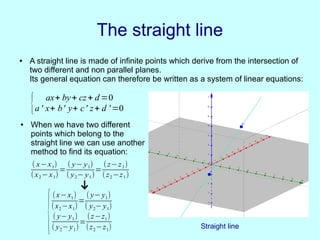The straight lineThe straight line
● A straight line is made of infinite points which derive from the intersection of
two different and non parallel planes.
Its general equation can therefore be written as a system of linear equations:
{ ax+ by+ cz+ d =0
a ' x+ b' y+ c' z+ d '=0
● When we have two different
points which belong to the
straight line we can use another
method to find its equation:
( x−x1)
(x2−x1)
=
( y− y1)
( y2− y1)
=
(z−z1)
(z2−z1)
↓
{
(x−x1)
(x2−x1)
=
( y− y1)
( y2− y1)
( y− y1)
( y2−y1)
=
(z−z1)
(z2−z1) Straight line
 