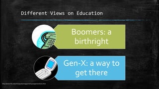 Three Generations, Three Learning Styles | PPTX