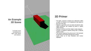 A simple scene
consisting of a
light, cube, plane
and camera.
An Example
3D Scene
3D Primer
• The lights, cameras & objects are collectively called
a scene. In three.js it is a hierarchy & the scene is
the root of the tree.
• Objects or geometry such as cubes and planes (also
called primitives) are created by points in space
called vertices.
• A group of vertices and their edges create polygons.
• A group of polygons (objects) along with a material
create a mesh.
• The camera captures the picture and in the example
to the left we are looking through the camera.
• Lights allow us to cast shadows and render
highlights.
 