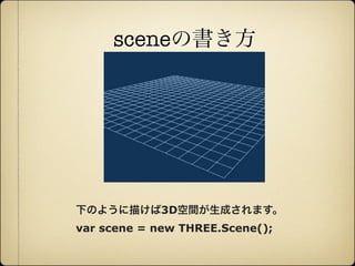 sceneの書き方




              下のように描けば3D空間が生成されます。
              var scene = new THREE.Scene();


12年10月7日日曜日
 