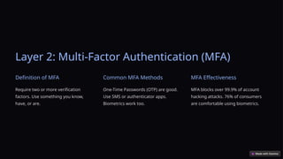 Three-Layer-Password-Protection-A-Comprehensive-Overview.pptx