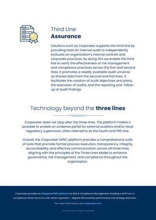 www.corporater.com
© Corporater. All rights reserved.
Technology beyond the three lines
Third Line
Assurance
Solutions such as Corporater supports the third line by
providing tools for internal audit to independently
evaluate an organization's internal controls and
corporate practices. By doing this we enable the third
line to verify the effectiveness of risk management
and compliance practices across the first and second
lines. It promotes a readily available audit universe
as shared data from the second and first lines. It
facilitates the creation of audit objectives and plans,
the execution of audits, and the reporting and follow-
up of audit findings.
Corporater does not stop after the three lines. The platform makes it
possible to enable an evidence portal for external auditors and/or local
regulatory supervision, often referred to as the fourth and fifth line.
Overall, the Corporater GPRC platform provides a comprehensive suite
of tools that promote formal process execution, transparency, integrity,
accountability, and effective communication across all three lines,
aligning with the principles of the Three Lines Model to enhance
governance, risk management, and compliance throughout the
organization.
Corporater provides an integrated GRC platform for Risk & Compliance Management, enabling a shift from a
compliance-driven focus to a risk-driven approach – aligned with business performance and strategy execution.
For more information, visit corporater.com
 