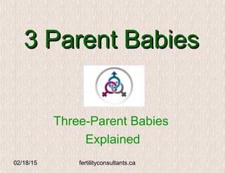 02/18/15 fertilityconsultants.ca
3 Parent Babies3 Parent Babies
Three-Parent Babies
Explained
 