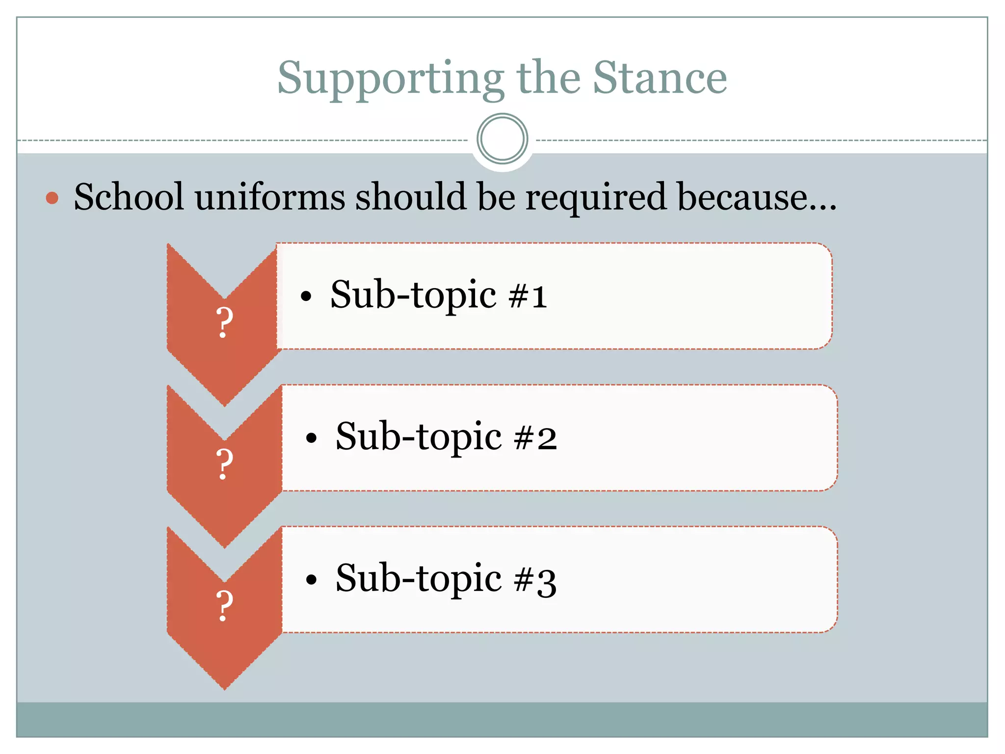 Supporting the Stance
 School uniforms should be required because…

?
?
?

• Sub-topic #1

• Sub-topic #2
• Sub-topic #3

 