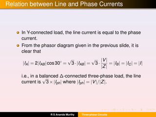 Relation between Line and Phase Currents
In Y-connected load, the line current is equal to the phase
current.
From the phasor diagram given in the previous slide, it is
clear that
|IA| = 2|IAB|cos30◦
=
√
3·|IAB| =
√
3·
|V|
|Z|
= |IB| = |IC| = |I|
i.e., in a balanced ∆-connected three-phase load, the line
current is
√
3×|Iph| where |Iph| = |V|/|Z|.
R S Ananda Murthy Three-phase Circuits
 