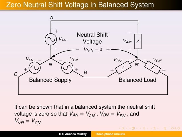 Balanced Threephase Circuits