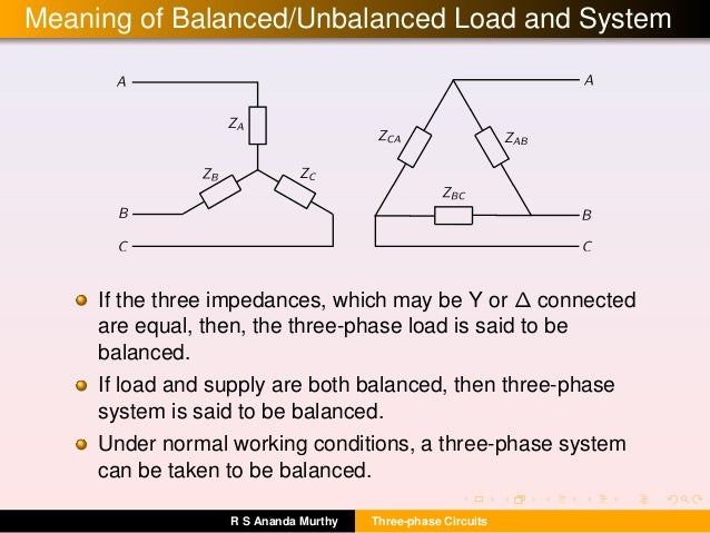 Balanced Threephase Circuits