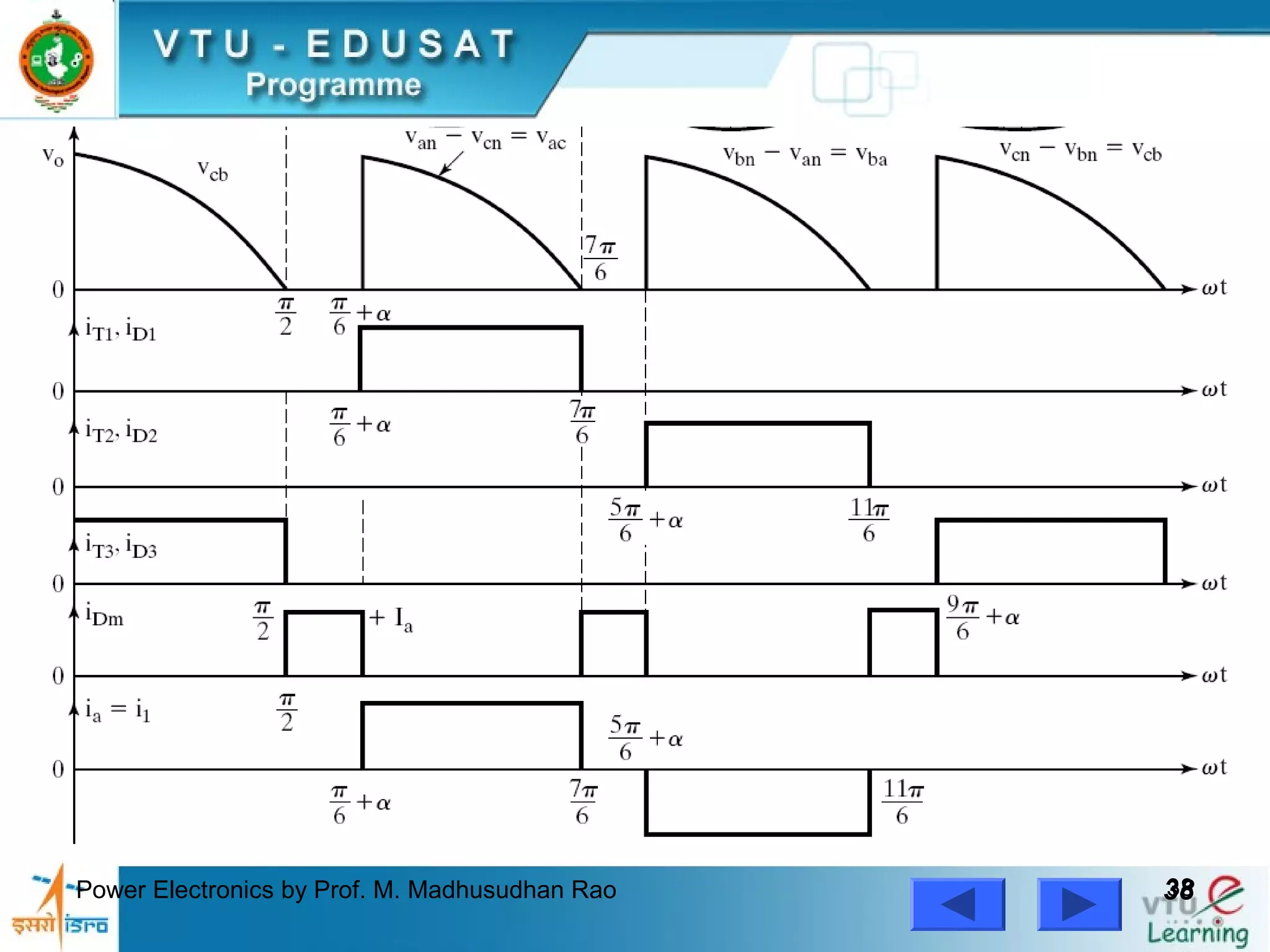 Power Electronics by Prof. M. Madhusudhan Rao 3838
 