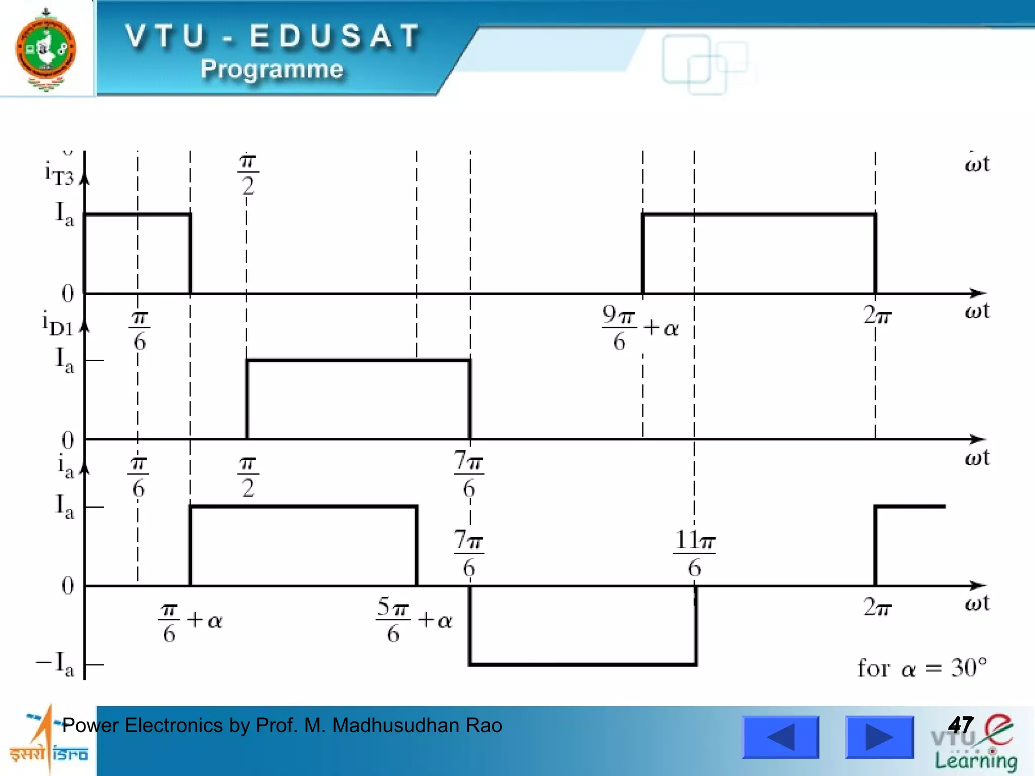 Power Electronics by Prof. M. Madhusudhan Rao 4747
 