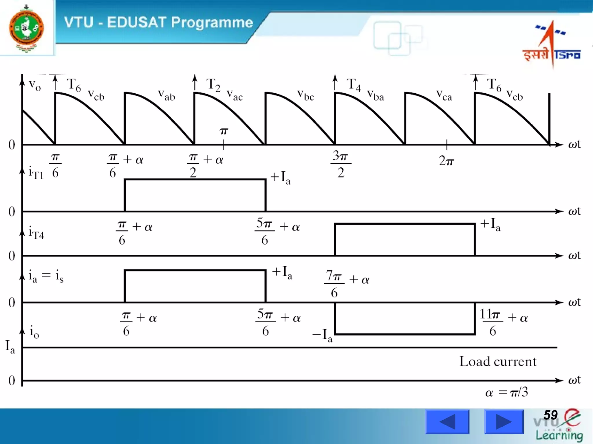 Power Electronics by Prof. M. Madhusudhan Rao 5959
 