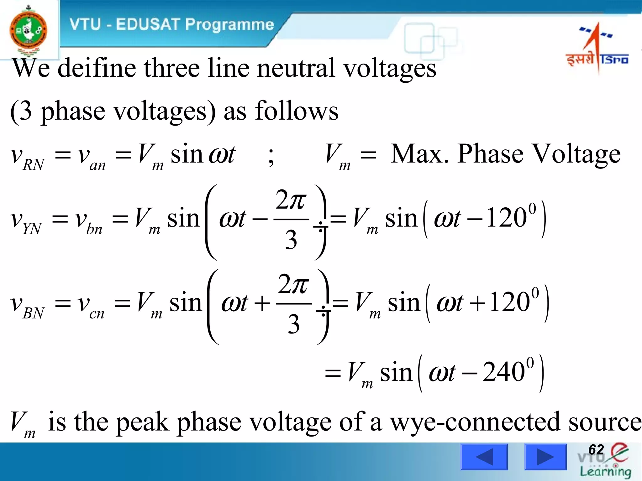 Power Electronics by Prof. M. Madhusudhan Rao 6262
( )
( )
( )
0
0
0
We deifine three line neutral voltages
(3 phase voltages) as follows
sin ; Max. Phase Voltage
2
sin sin 120
3
2
sin sin 120
3
sin 240
RN an m m
YN bn m m
BN cn m m
m
v v V t V
v v V t V t
v v V t V t
V t
V
ω
π
ω ω
π
ω ω
ω
= = =
 
= = − = − ÷
 
 
= = + = + ÷
 
= −
is the peak phase voltage of a wye-connected sourcem
 