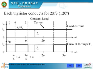 Power Electronics by Prof. M. Madhusudhan Rao 1010
io=Ia
Constant Load
Current
Ia
Ia
Each thyristor conducts for 2π/3 (1200
)
 