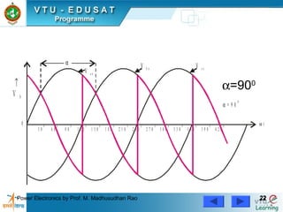 Power Electronics by Prof. M. Madhusudhan Rao 2222
0
3 0
0
6 0
0
9 0
0
1 2 0
0
1 5 0
0
1 8 0
0
2 1 0
0
2 4 0
0
2 7 0
0
3 0 0
0
3 3 0
0
3 6 0
0
3 9 0
0
4 2 0
0
↑
V 0
V a n
α
α = 9 0
0
V b n V c n
ω t
α=900
 