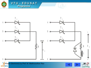 Power Electronics by Prof. M. Madhusudhan Rao 2424
a a
b b
c c
R
V 0
L
R V 0
+
−
T 1
T 2
T 3
n n
T 1
T 2
T 3
 