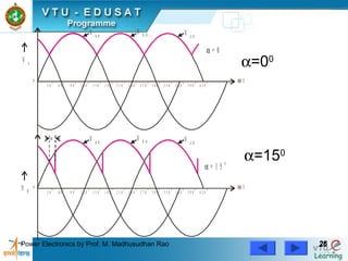 Power Electronics by Prof. M. Madhusudhan Rao 2626
0
0
3 0
0
3 0
0
6 0
0
6 0
0
9 0
0
9 0
0
1 2 0
0
1 2 0
0
1 5 0
0
1 5 0
0
1 8 0
0
1 8 0
0
2 1 0
0
2 1 0
0
2 4 0
0
2 4 0
0
2 7 0
0
2 7 0
0
3 0 0
0
3 0 0
0
3 3 0
0
3 3 0
0
3 6 0
0
3 6 0
0
3 9 0
0
3 9 0
0
4 2 0
0
4 2 0
0
V s
V 0
V a n
α
α = 0
α = 1 5 0
V b n V c n
ω t
V a n
V b n V c n
ω t
α=00
α=150
 