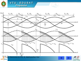 Power Electronics by Prof. M. Madhusudhan Rao 3737
 