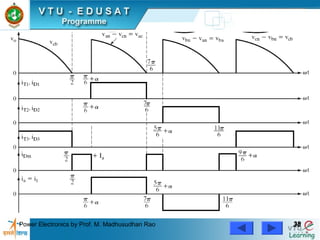 Power Electronics by Prof. M. Madhusudhan Rao 3838
 
