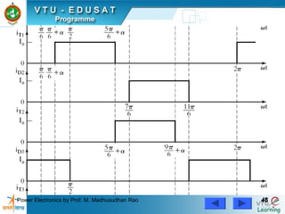 Power Electronics by Prof. M. Madhusudhan Rao 4646
 