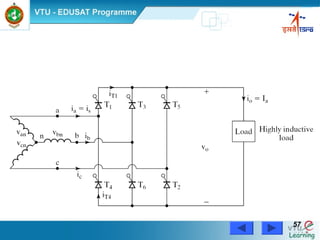 Power Electronics by Prof. M. Madhusudhan Rao 5757
 