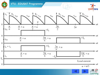Power Electronics by Prof. M. Madhusudhan Rao 5959
 