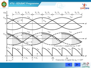 Power Electronics by Prof. M. Madhusudhan Rao 7171
 