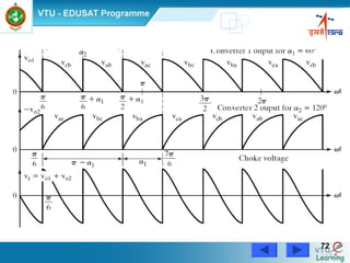 Power Electronics by Prof. M. Madhusudhan Rao 7272
 