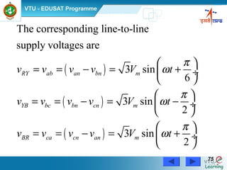 Power Electronics by Prof. M. Madhusudhan Rao 7575
( )
( )
( )
The corresponding line-to-line
supply voltages are
3 sin
6
3 sin
2
3 sin
2
RY ab an bn m
YB bc bn cn m
BR ca cn an m
v v v v V t
v v v v V t
v v v v V t
π
ω
π
ω
π
ω
 
= = − = + ÷
 
 
= = − = − ÷
 
 
= = − = + ÷
 
 